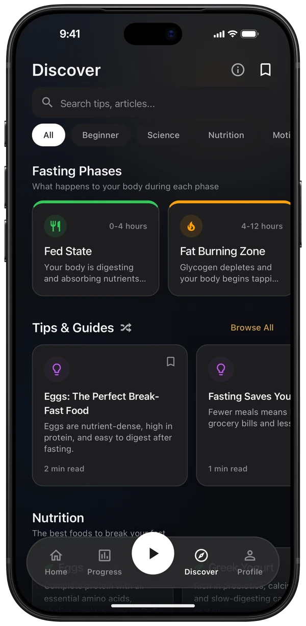 Discover: the fasting phases, from Fed State to Fat Burning Zone, and tips and guides